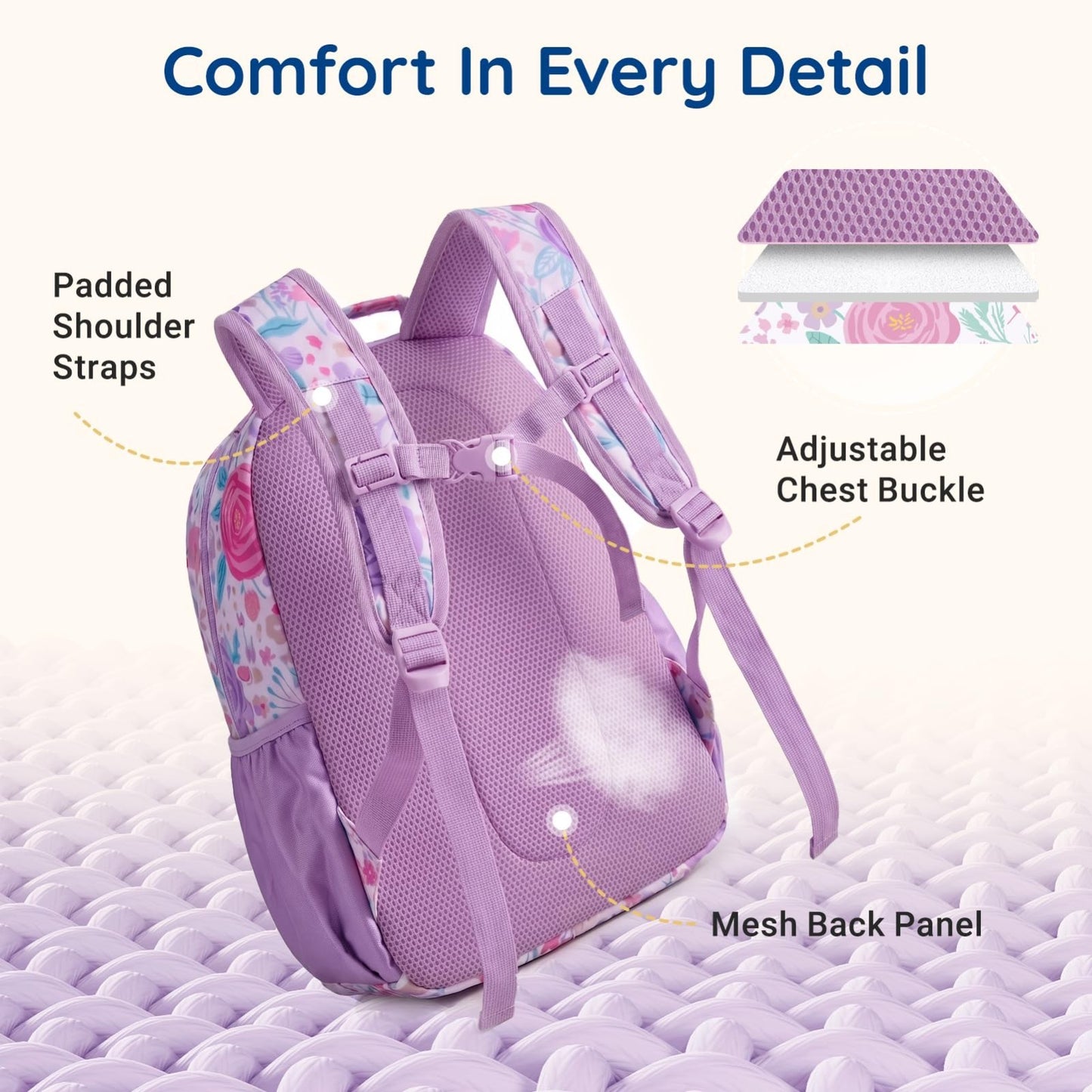 Kids Backpack Set 3PCS for School, Large Capacity 23L, Lightweight, Water-Resist4