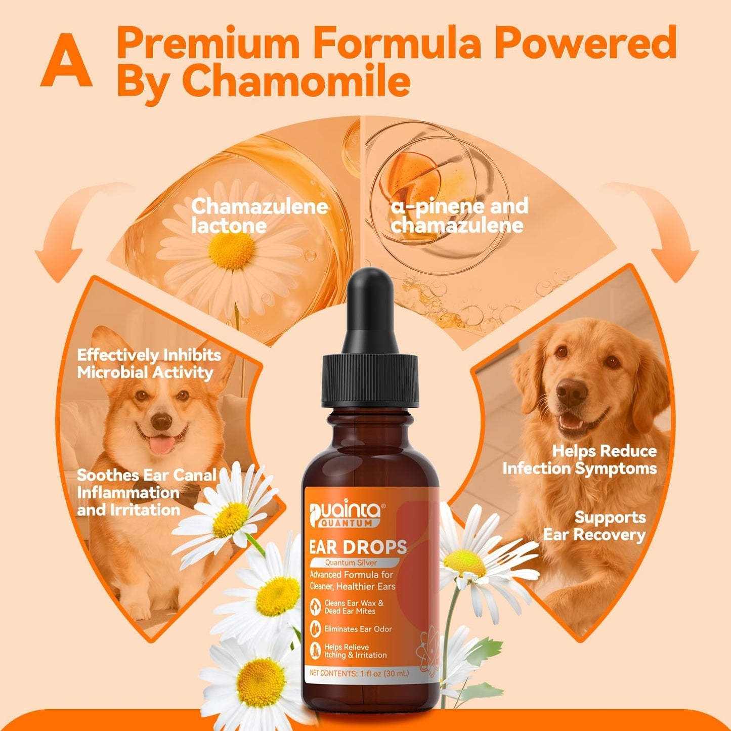 Dog Ear Cleaner Drops - Infection Treatment, Water-Based, Soothes Itching & Irri4