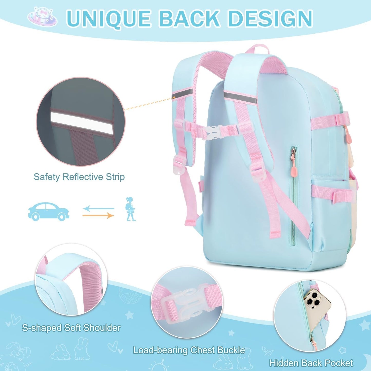 Kawaii Bunny Girls Backpack Set 4PCS   Tote, Lunch Box, Pencil Case   School Bag5