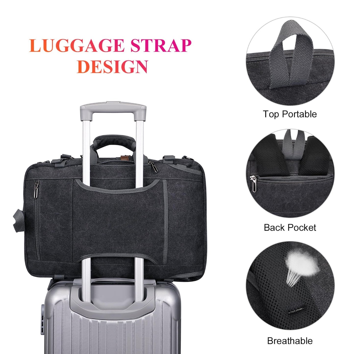 Large Canvas Travel Backpack for Men, 16 Inch Laptop Bag, Durable & Stylish4