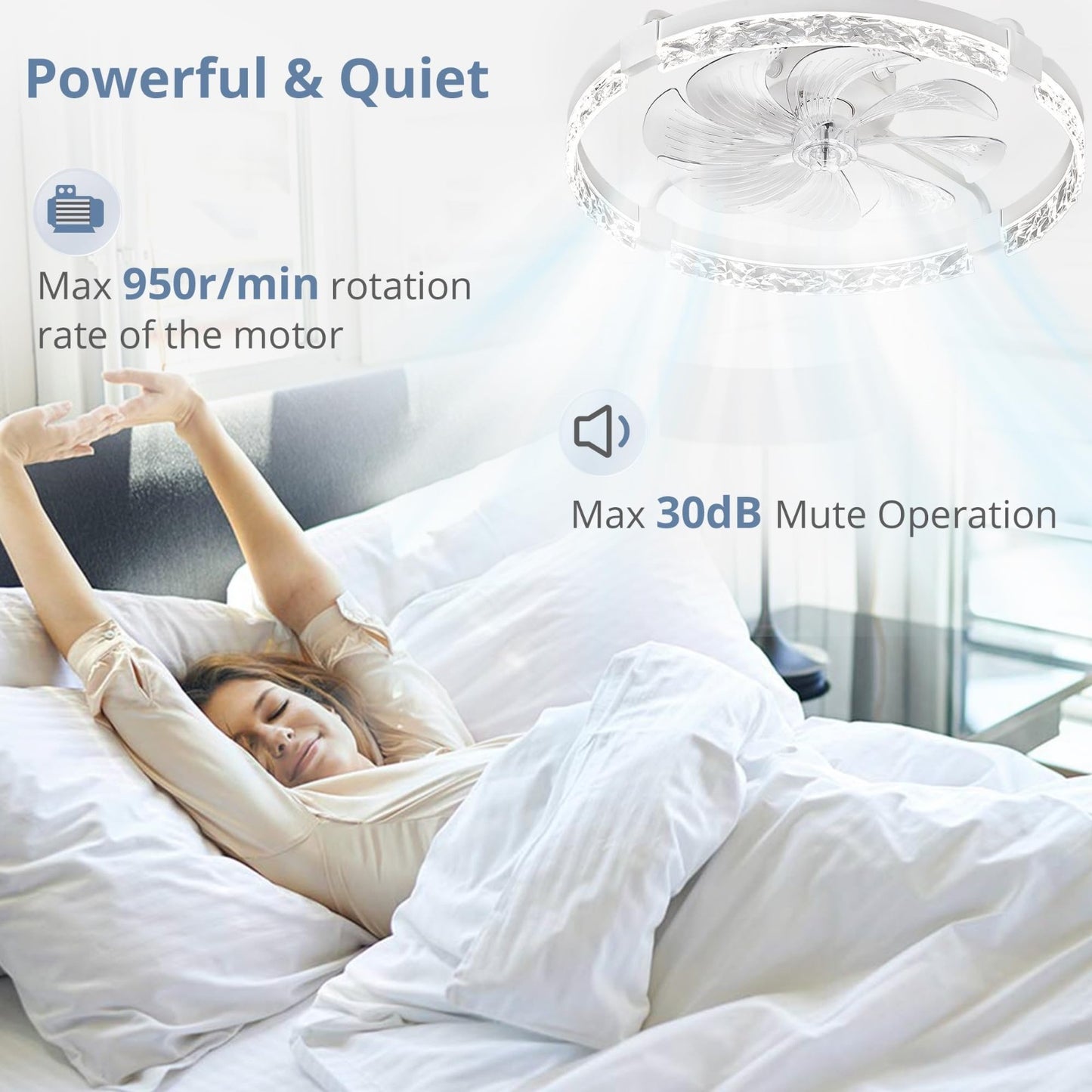 24" LED Ceiling Fan with Lights & Remote | Dimmable, 6 Speeds, Flush Mount, Time4