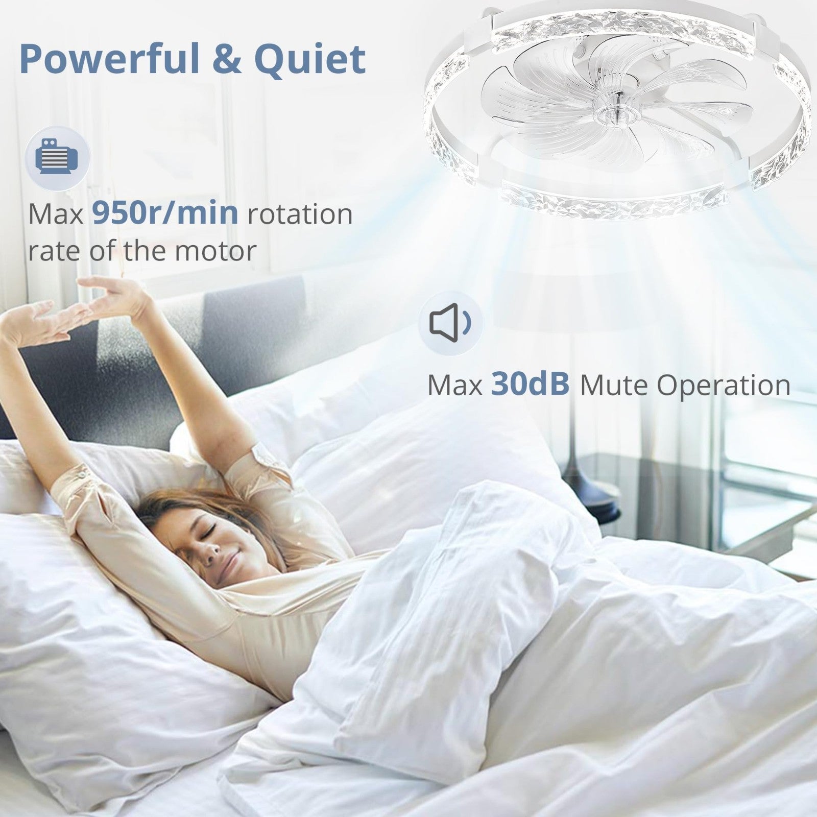 24" LED Ceiling Fan with Lights & Remote | Dimmable, 6 Speeds, Flush Mount, Time4
