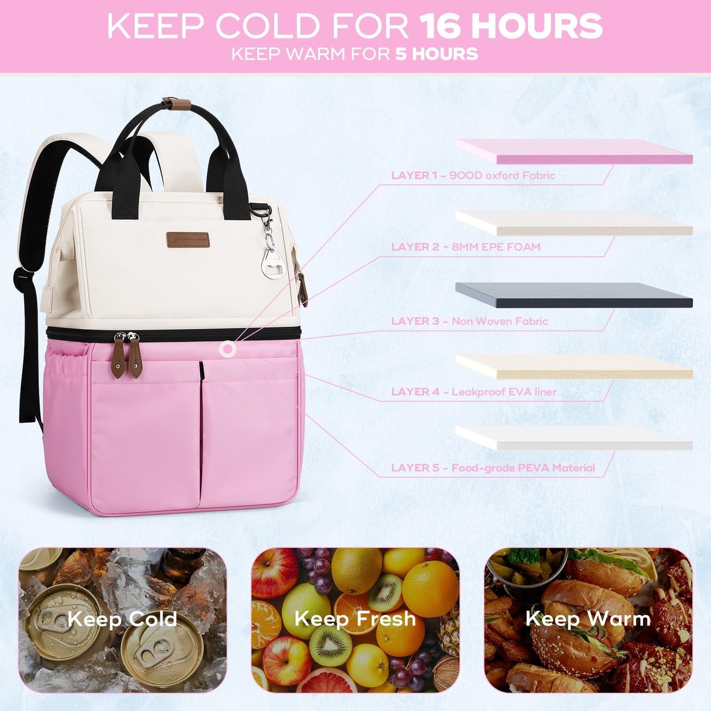 Insulated Backpack Cooler for 36 Cans - Lightweight, Leakproof, Ergonomic Design3