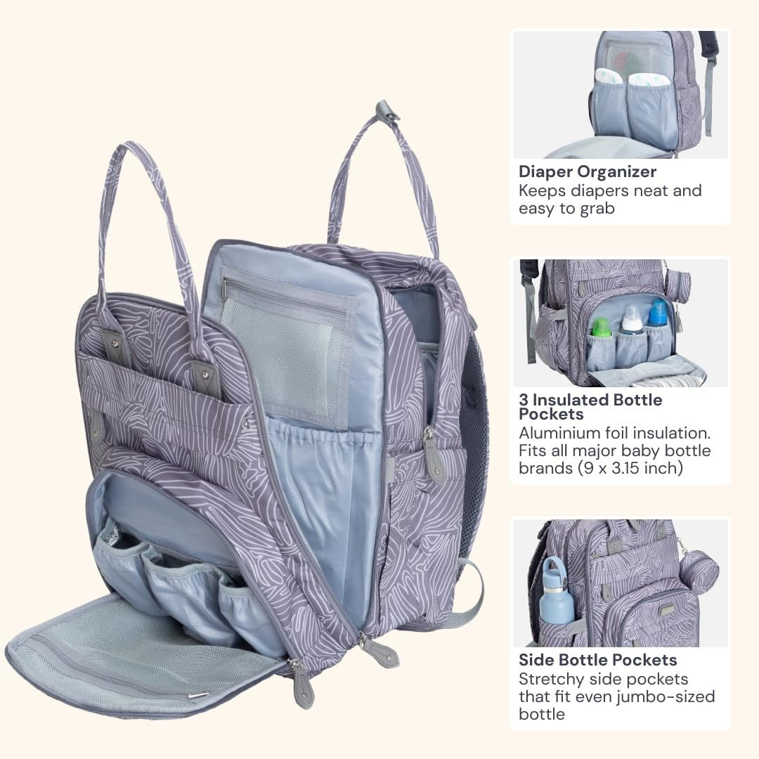 Multi Function Water Resistant Diaper Bag Backpack   Baby Travel Tote, Changing3