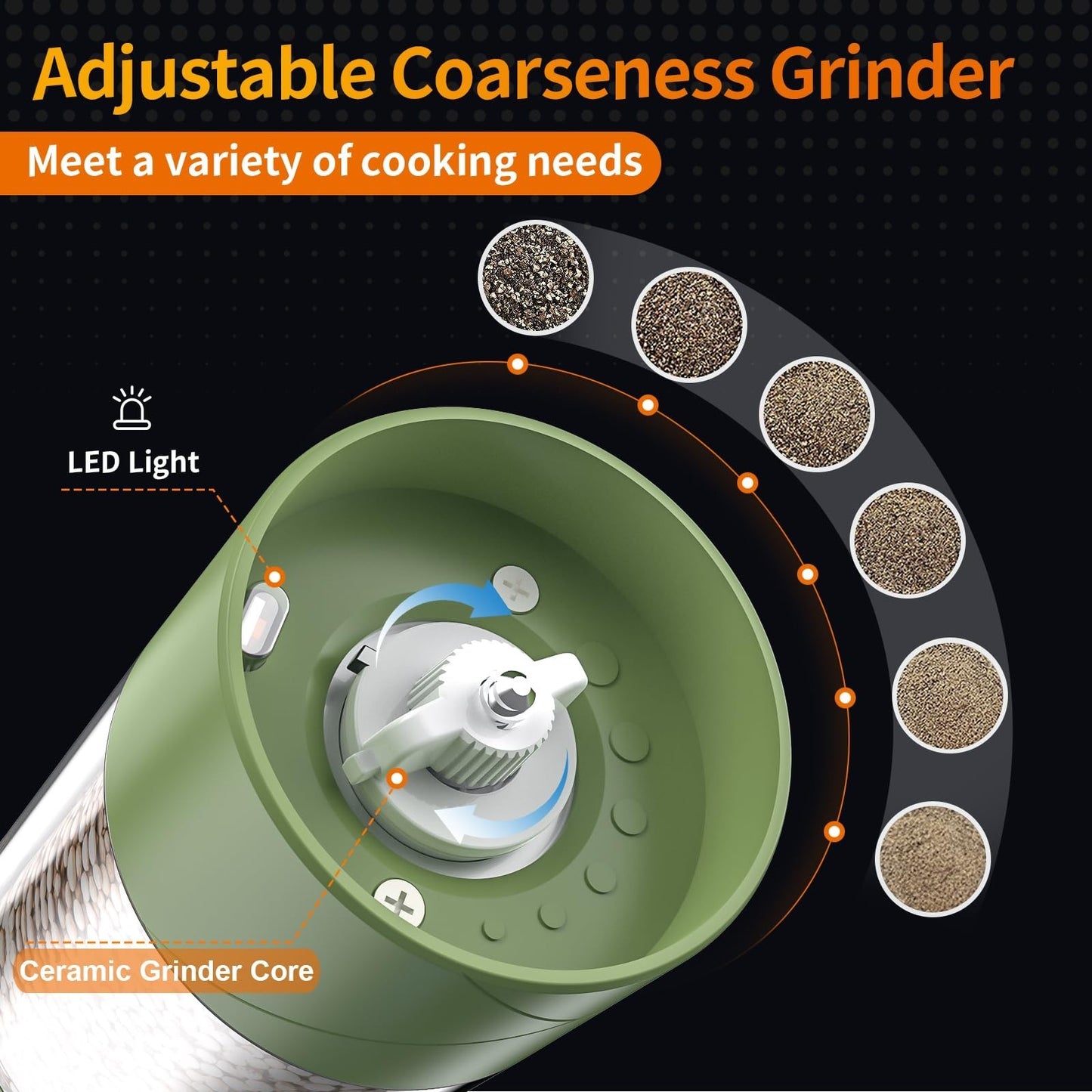 2 Pack USB Rechargeable Electric Salt & Pepper Grinders with LED Light, Adjustab3