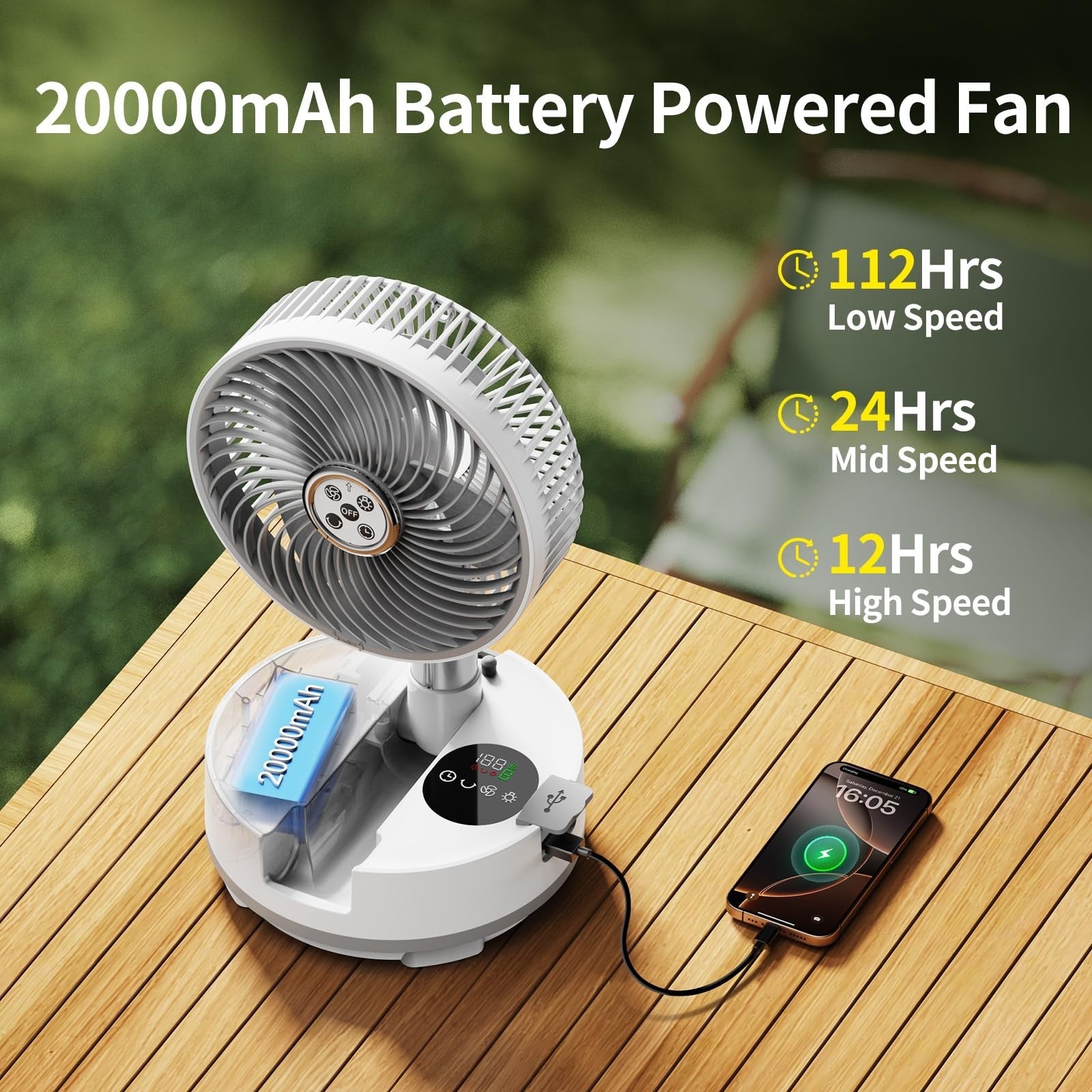 20000mAh Portable Rechargeable Fan   Foldable, 8 Speed, 112H Battery Life, Remot2