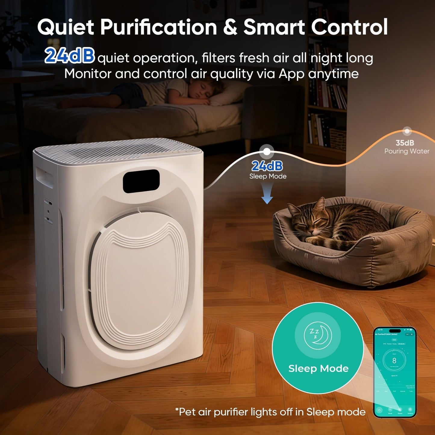 Air Purifier for Large Rooms 2500 sq ft - Removes Pet Hair, Dander, Odors, H13 H6