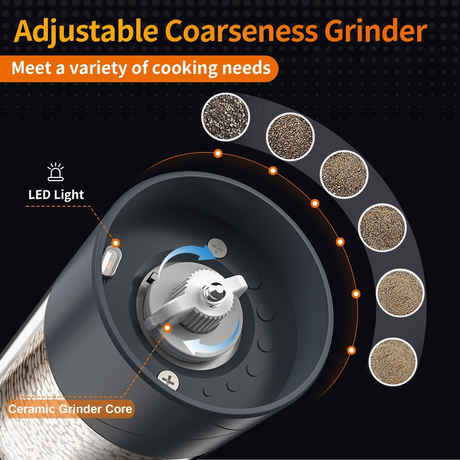 2 Pack USB Rechargeable Electric Salt & Pepper Grinders with LED Light, Adjustab3