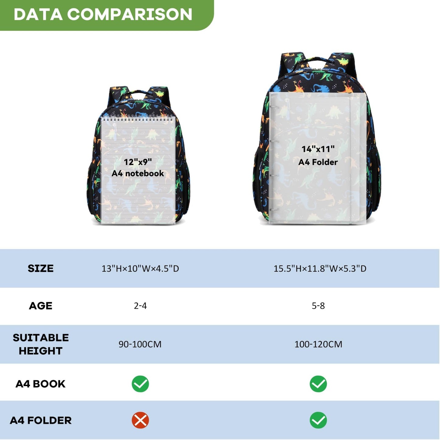 Lightweight Dinosaur Kids Backpack for Boys   Kindergarten & Elementary Ages 4 84