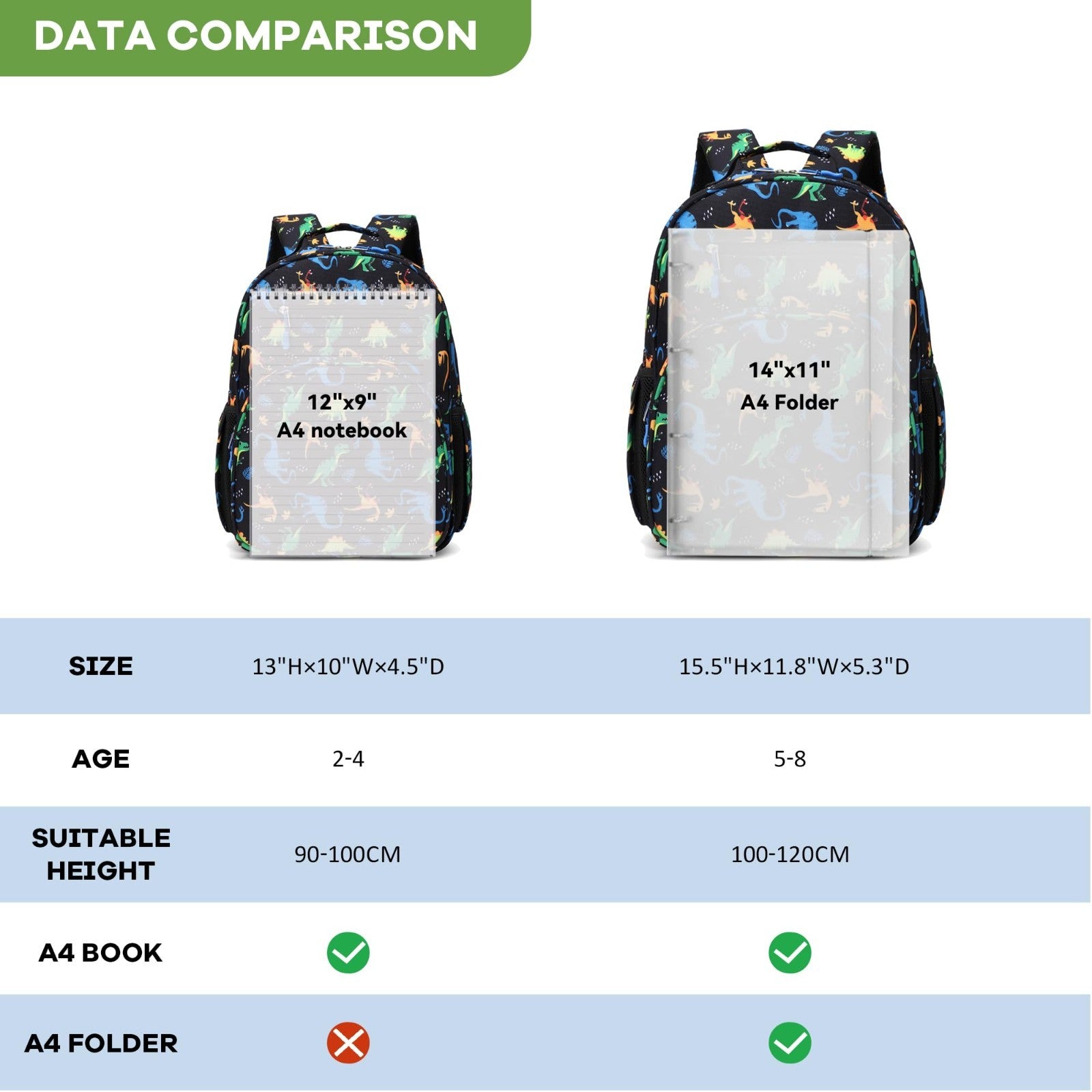 Lightweight Dinosaur Kids Backpack for Boys   Kindergarten & Elementary Ages 4 84