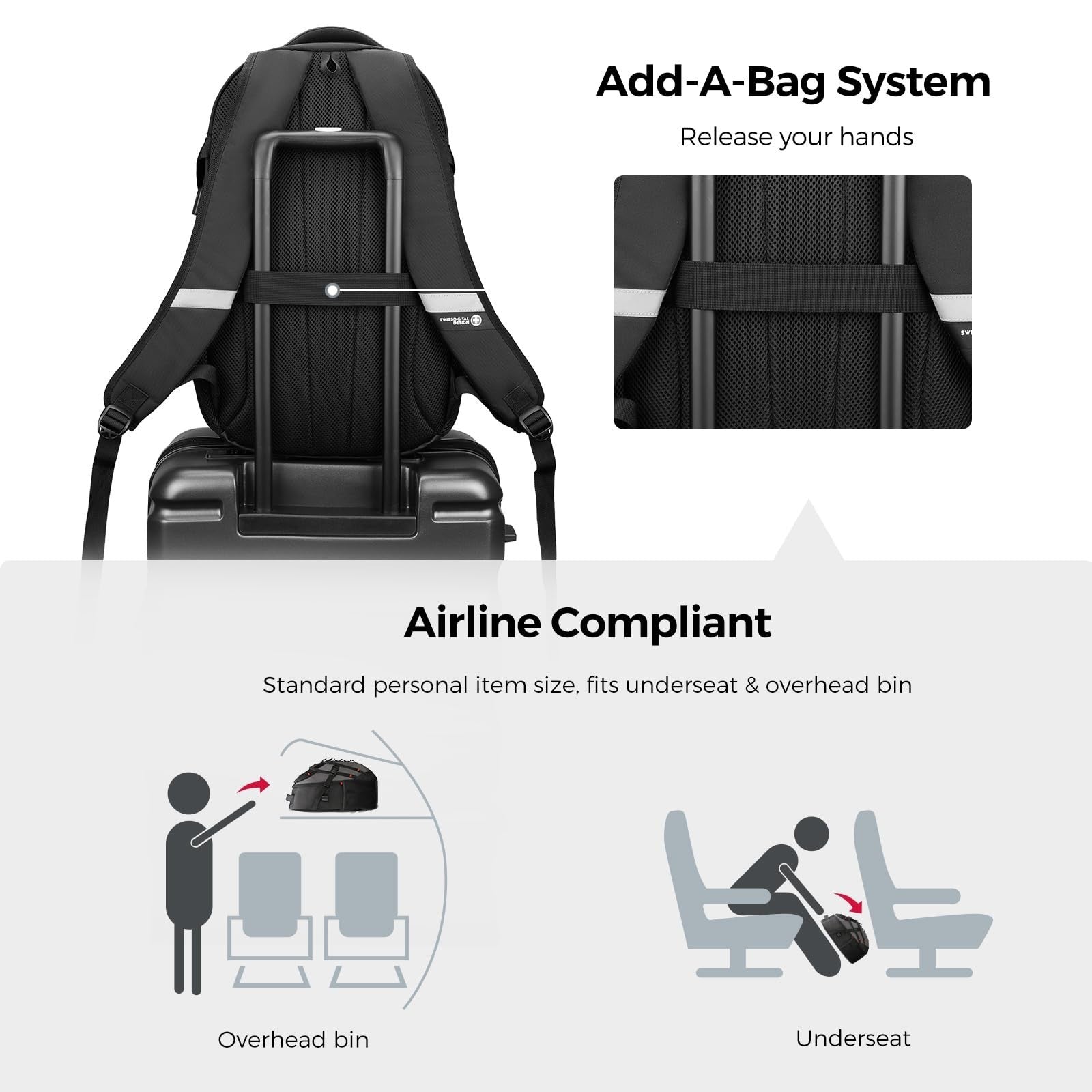 Stylish Laptop Backpack with USB Charging Port, Fits 15.6" Computer, 31L Travel7