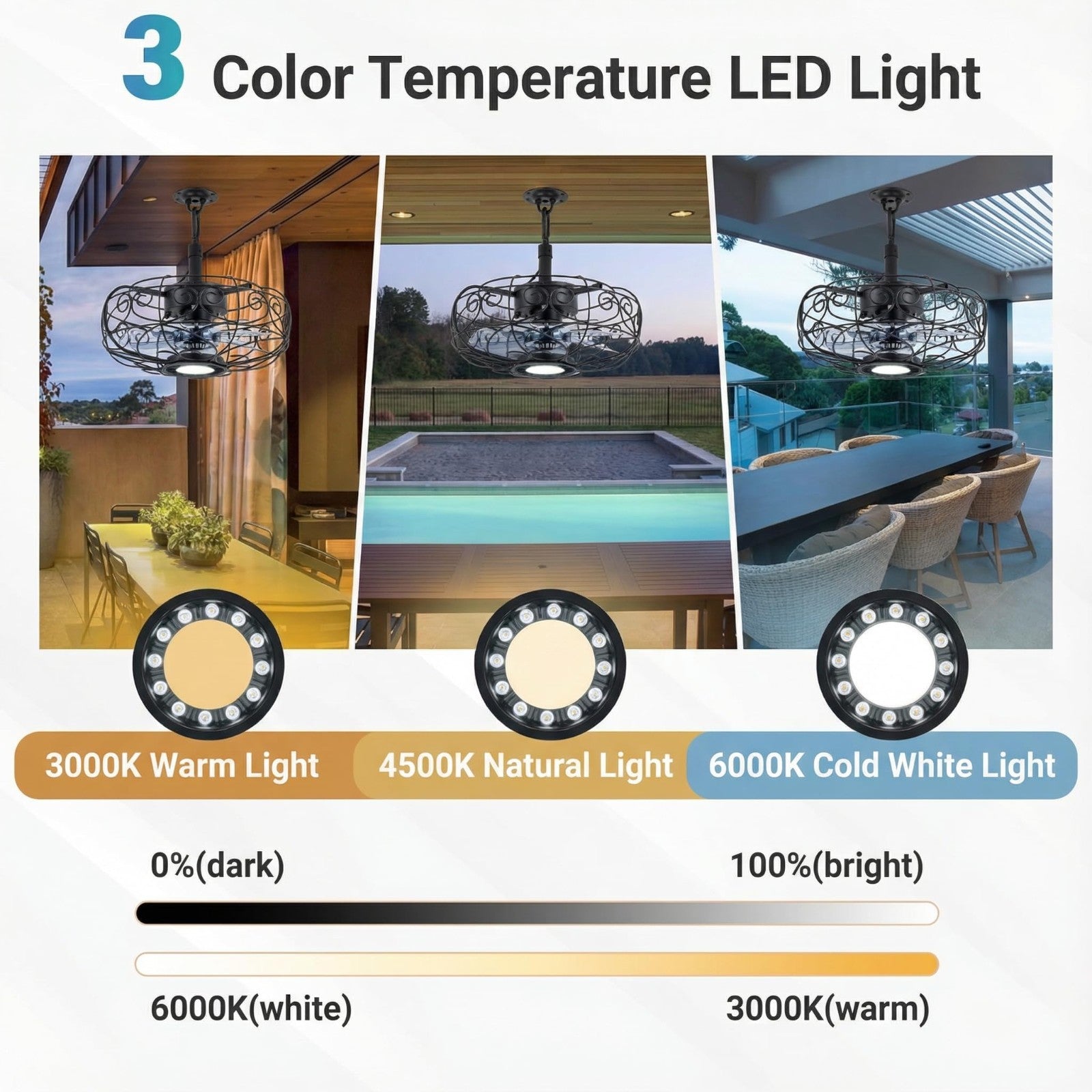 Waterproof Outdoor Ceiling Fan with Light & Remote, 15 Inch Patio Fan, 6 Speeds7