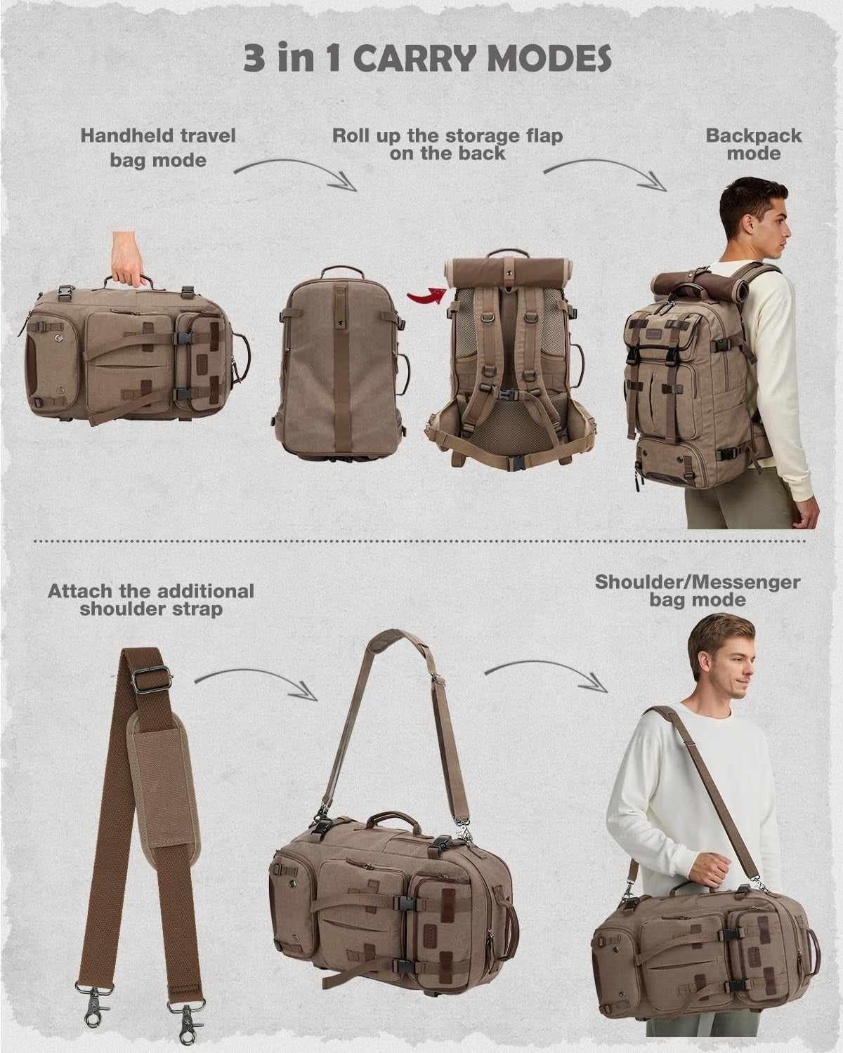 40L Convertible Laptop Backpack, Airline Approved, Travel Friendly, Coffee Brown4