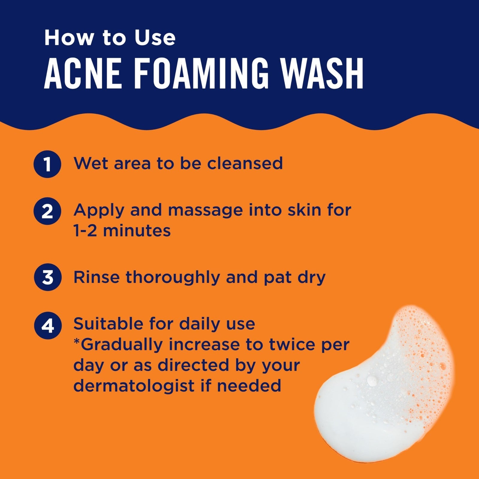 Acne Foaming Wash 10% Benzoyl Peroxide - Face & Body Treatment 3 oz8