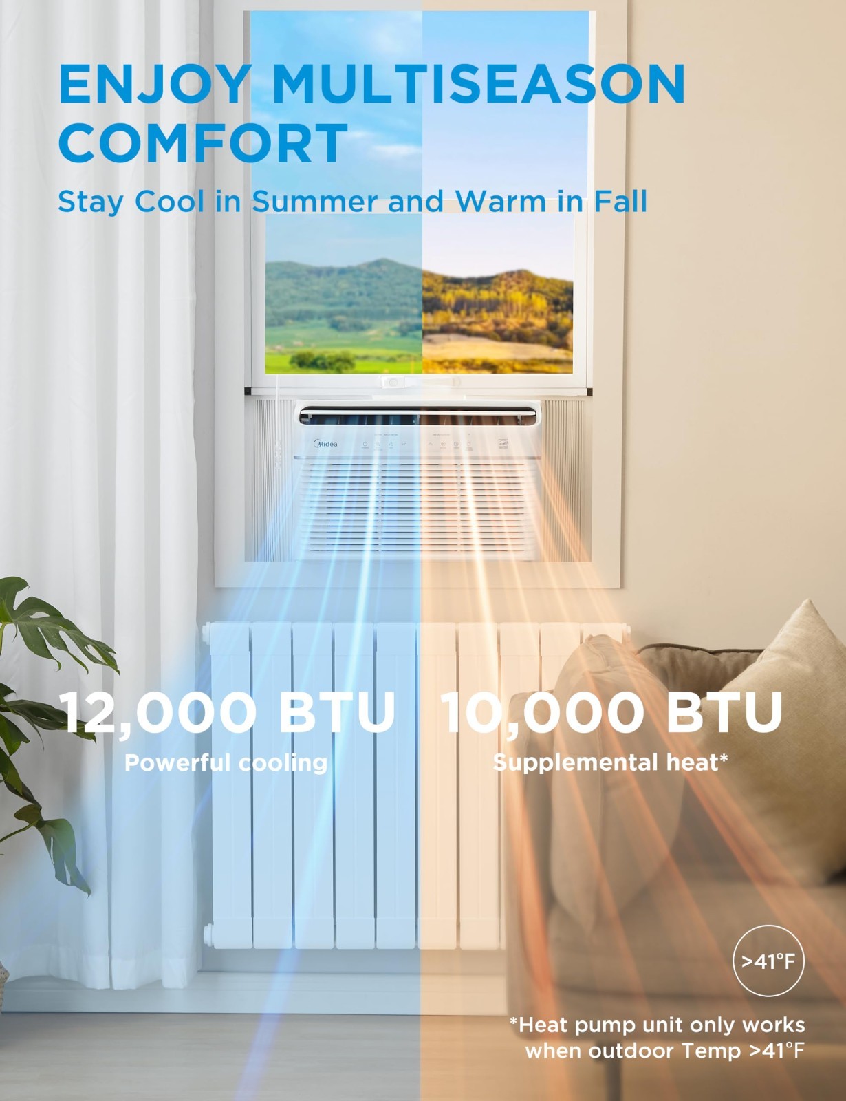 12,000 BTU Window Air Conditioner with Heat & Dehumidifier, Smart Control, Energ6