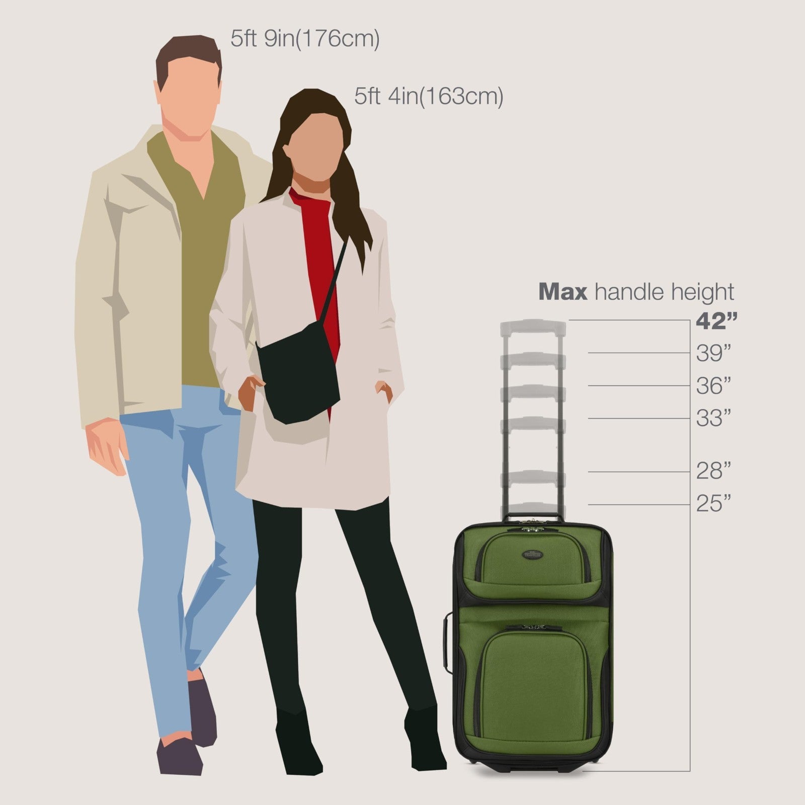 Lightweight Softside Rolling Carry-On Suitcase, 2-Wheel Travel Luggage Set, Gree6