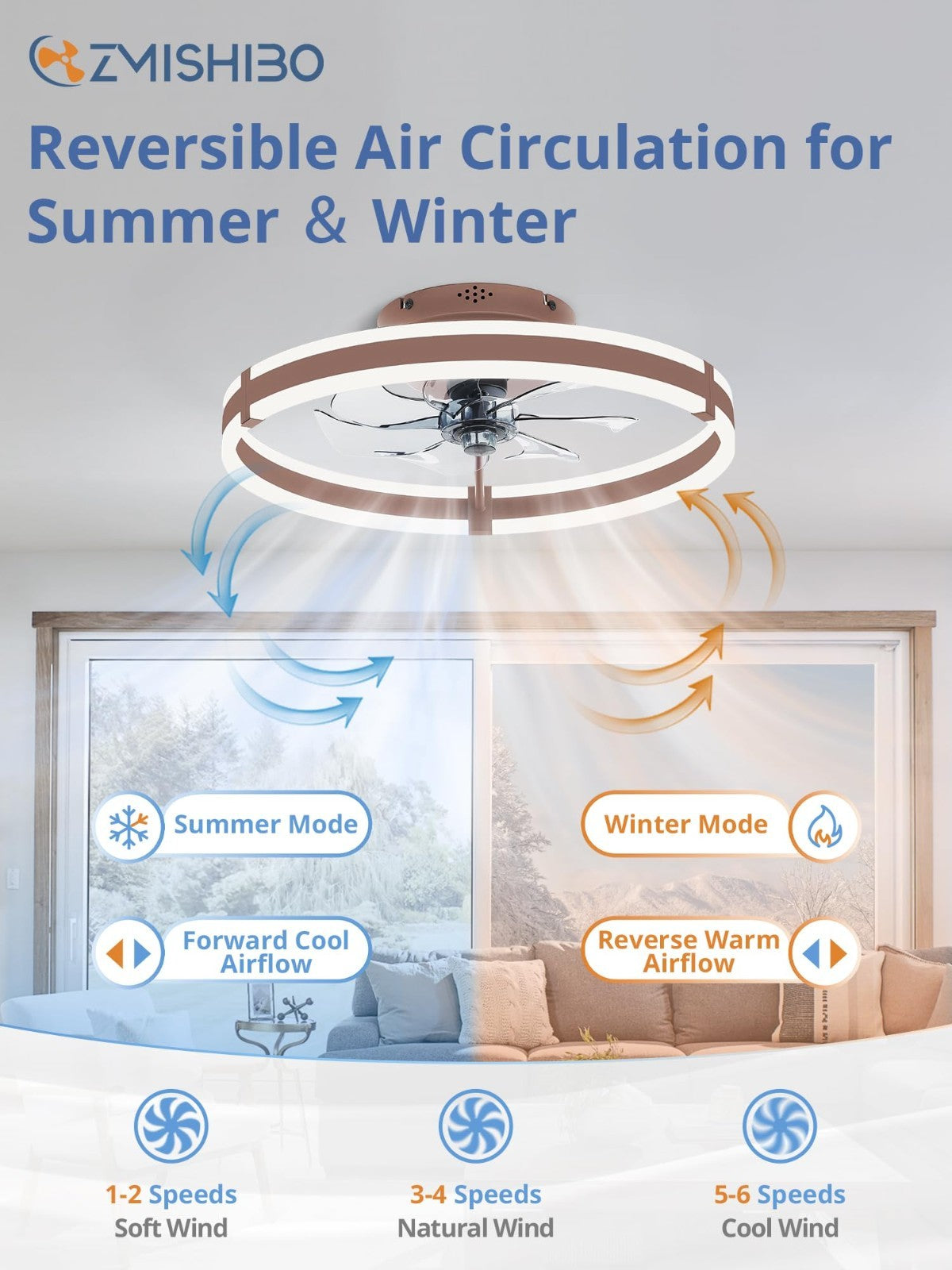 Modern Flush Mount Ceiling Fan with Lights & Remote, 19.7'' Low Profile, Dimmabl3