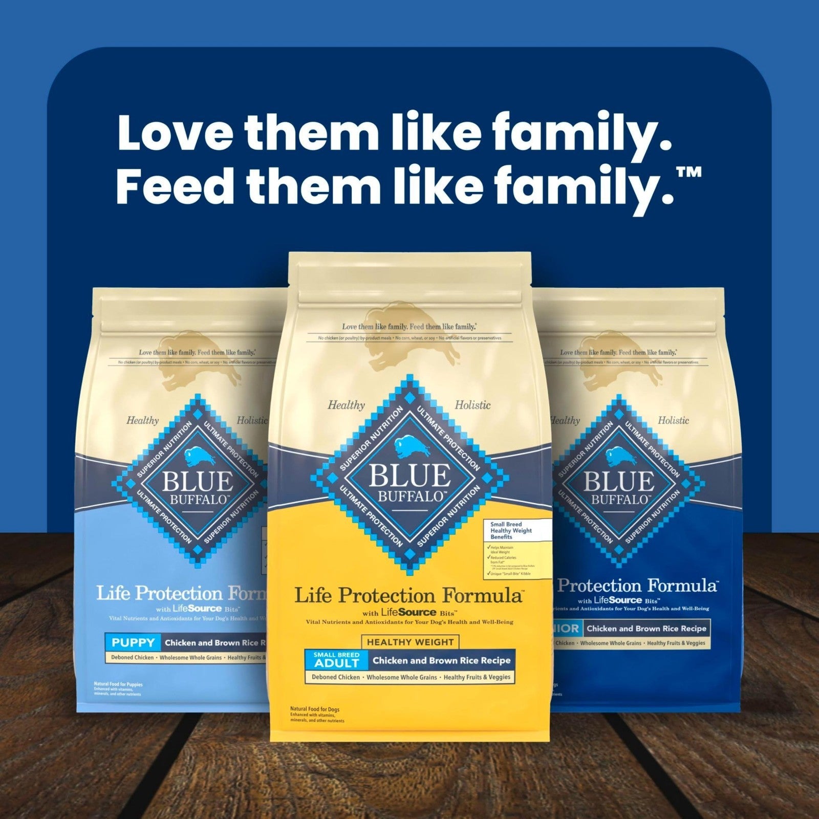 Healthy Weight Small Dog Food   Blue Buffalo Life Protection, 15 lb, Grain Free,10