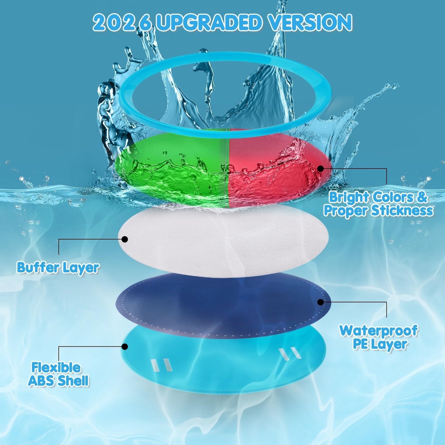 Sticky Toss and Catch Ball Game Set for Kids   8 Paddles & 4 Balls Fun Toy5