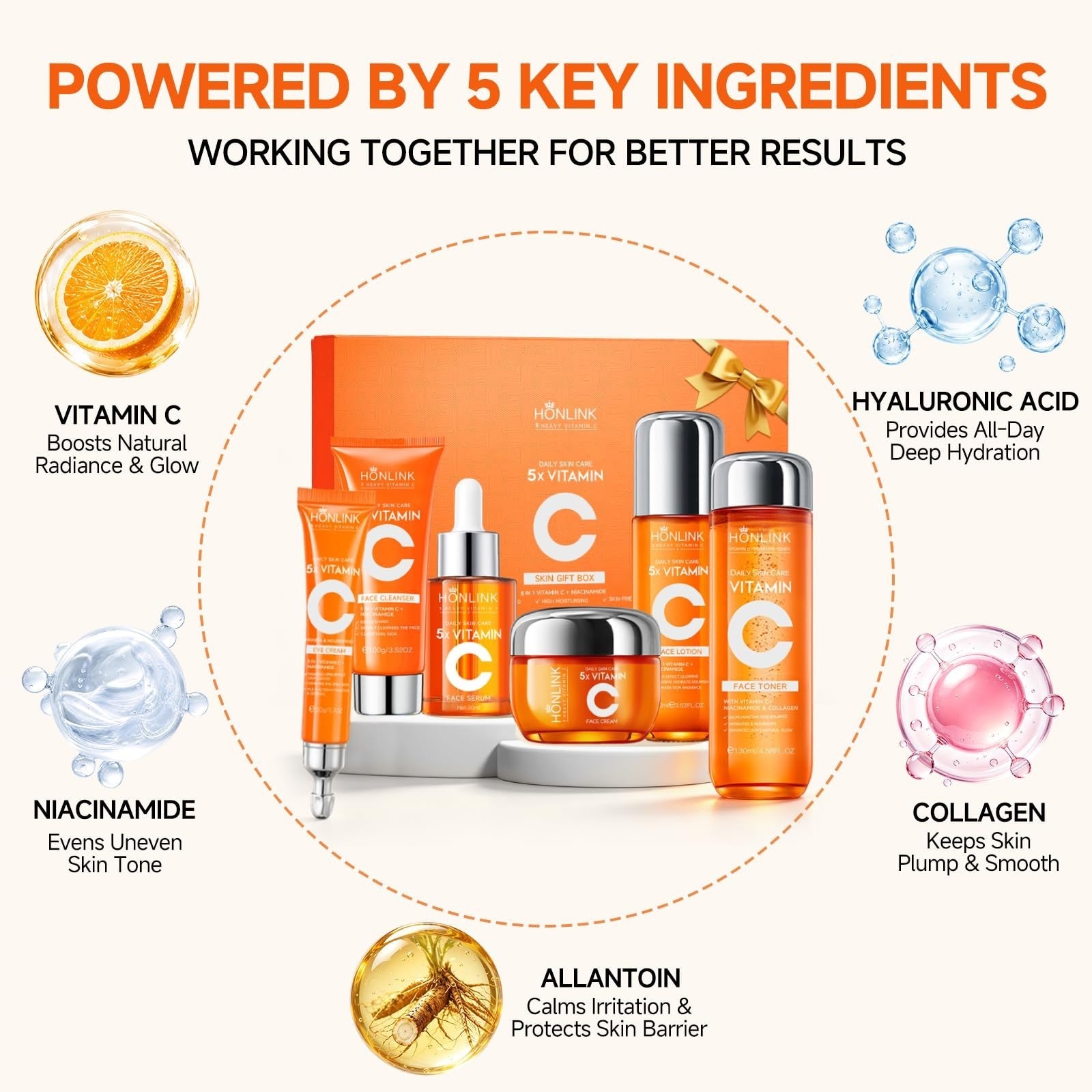 6 Piece Vitamin C & Niacinamide Skincare Set for Daily Facial Care Routine5