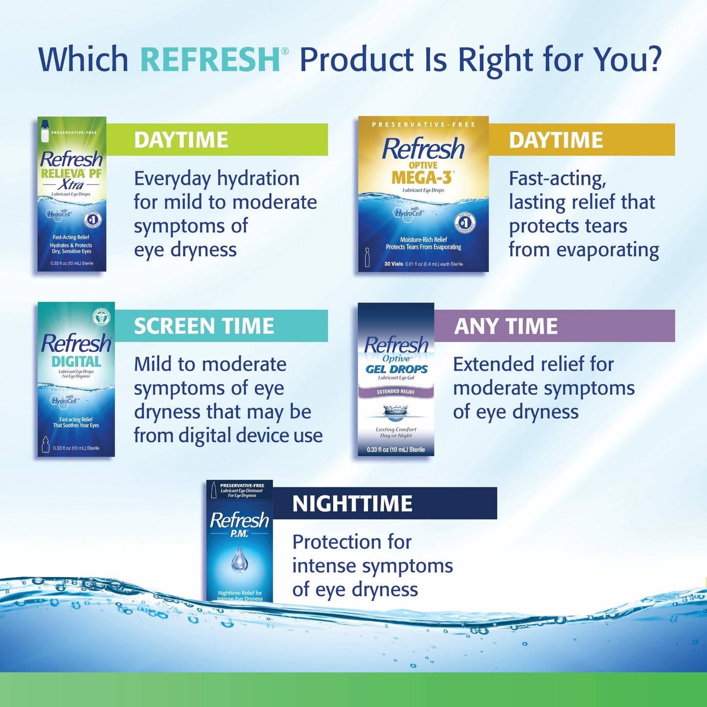 Preservative-Free Artificial Tears Eye Drops, Lubricating Relief, 0.33 fl oz6