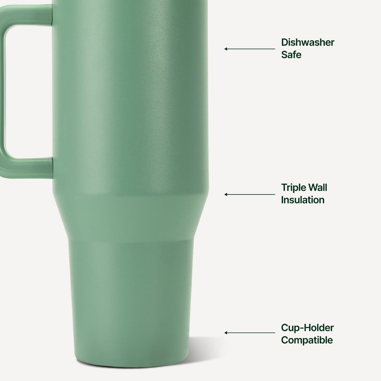 40oz Insulated Tumbler with Handle & Straw   Travel Mug, Sage Color, Durable Des3