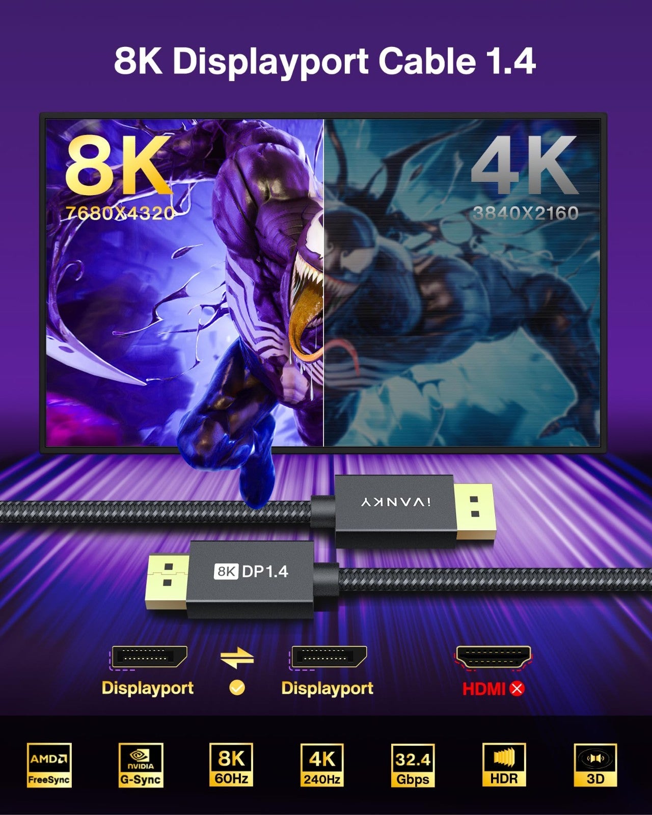 8K DisplayPort Cable 1.4, 6.6ft DP to DP Cord, 32.4Gbps, Supports HDR10, Gaming2