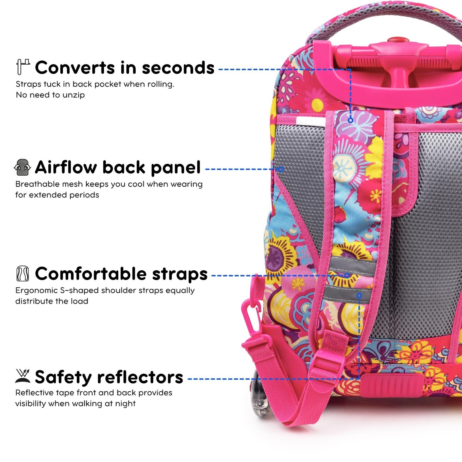 Kids Rolling Backpack & Lunch Bag Set, Carry On Suitcase with Wheels, School Tra6
