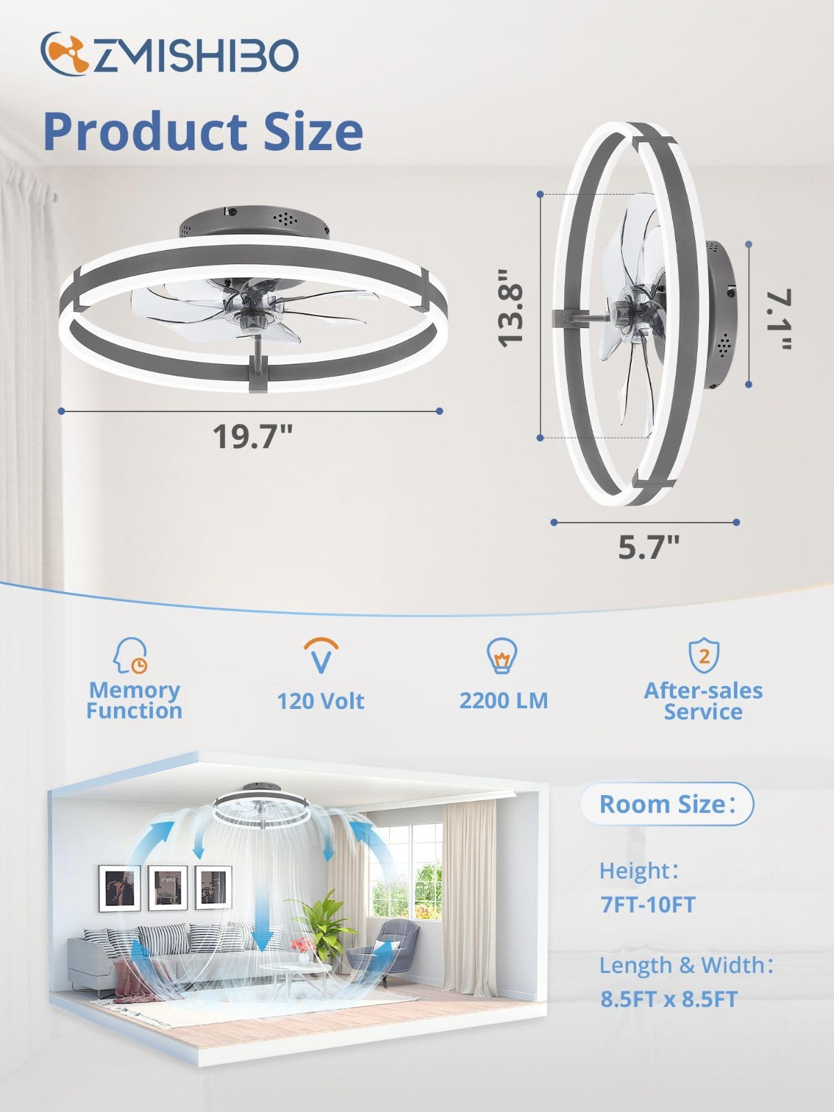 Low Profile 19.7'' Ceiling Fan with Lights & Remote, Dimmable LED, Quiet DC Moto5