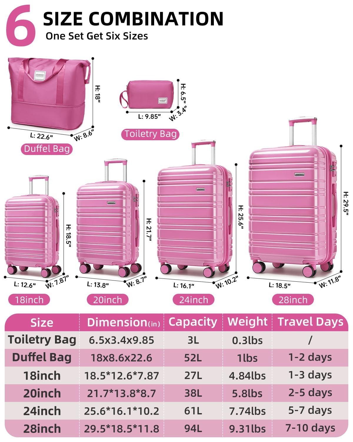 6-Piece Expandable Luggage Set, Lightweight Hardshell Suitcases, TSA Lock, 360°5