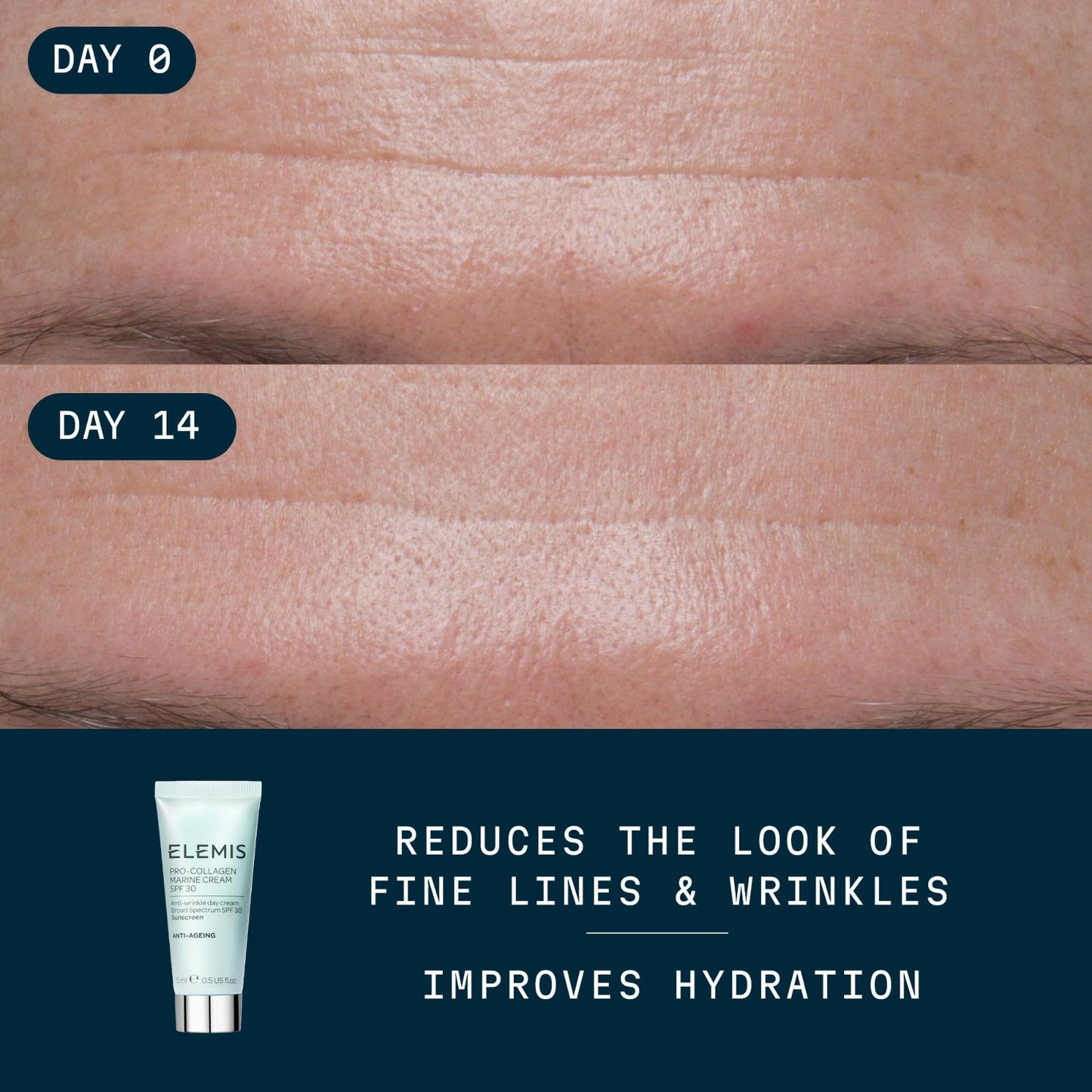 Lightweight Anti Wrinkle Moisturizer SPF 30   Pro Collagen Marine Cream for Dail2