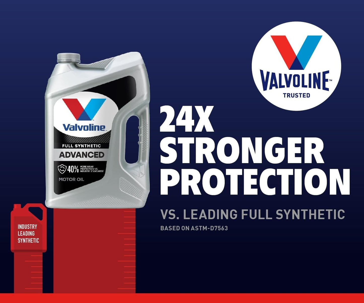 Full Synthetic 0W 20 Motor Oil   Advanced Performance, 1 QT (2 Pack)3
