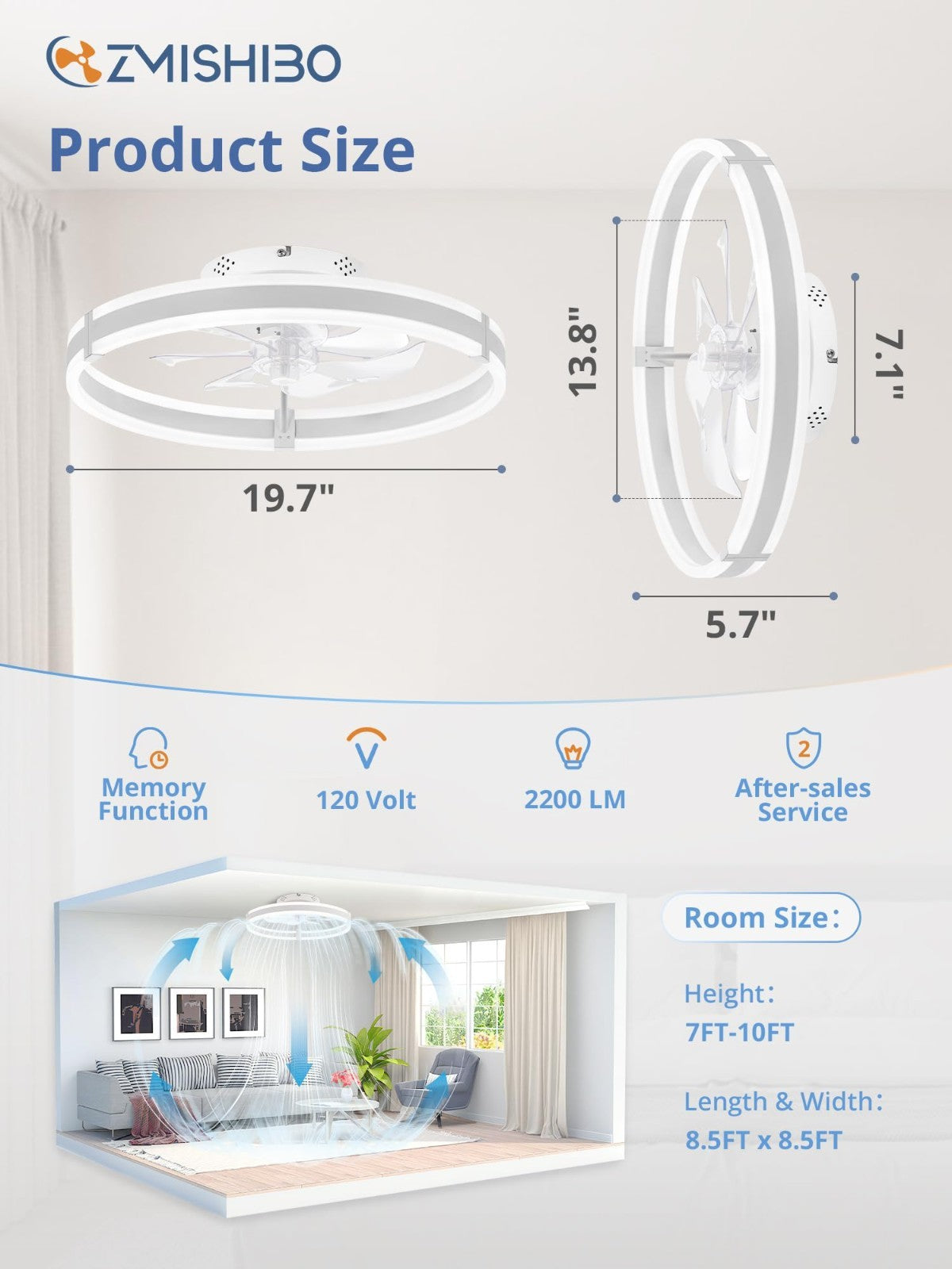 Low Profile 19.7" Ceiling Fan with Lights & Remote, Dimmable LED, Quiet DC Motor2