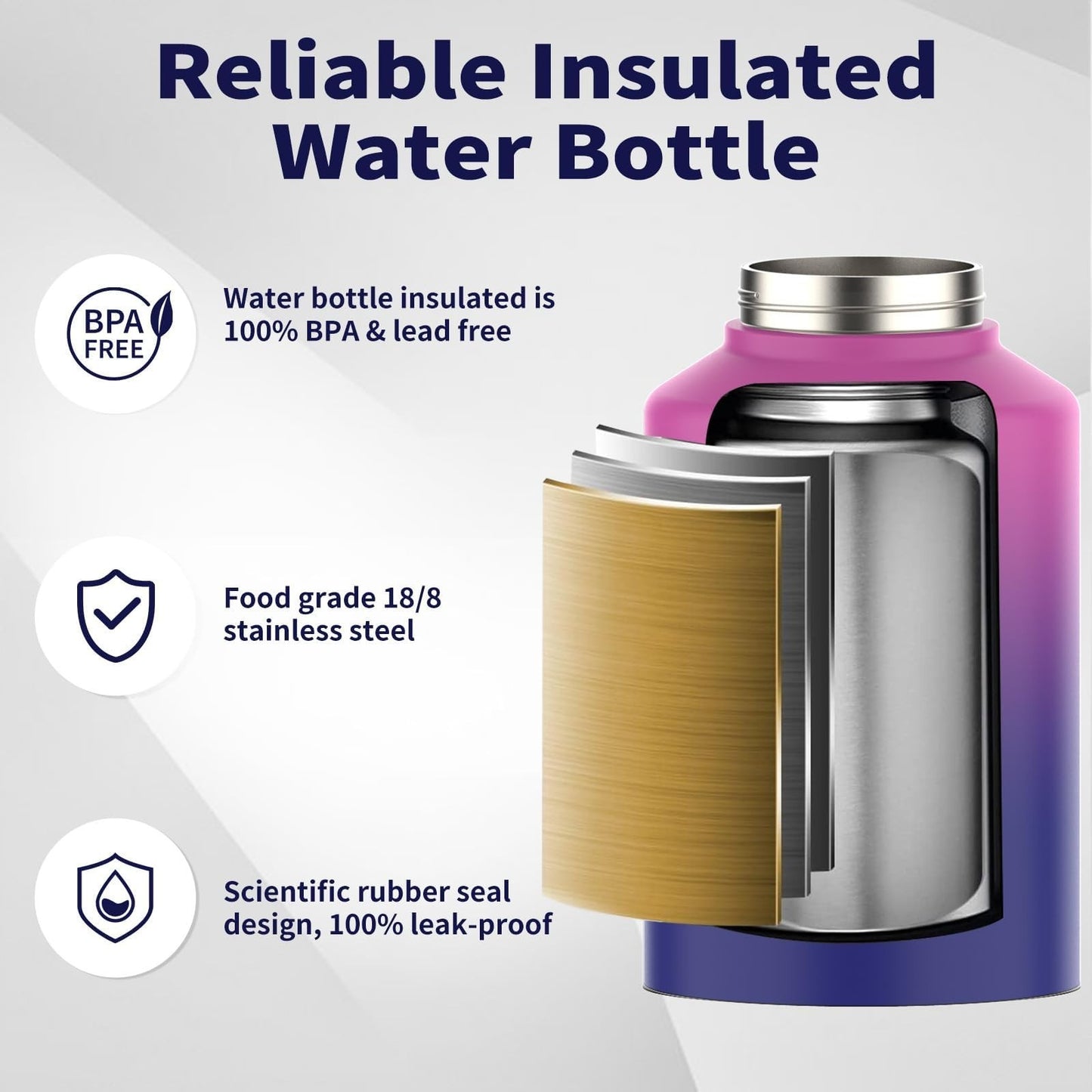 Insulated 1 Gallon Water Bottle - 128oz Stainless Steel, BPA Free, Leak Proof, C6