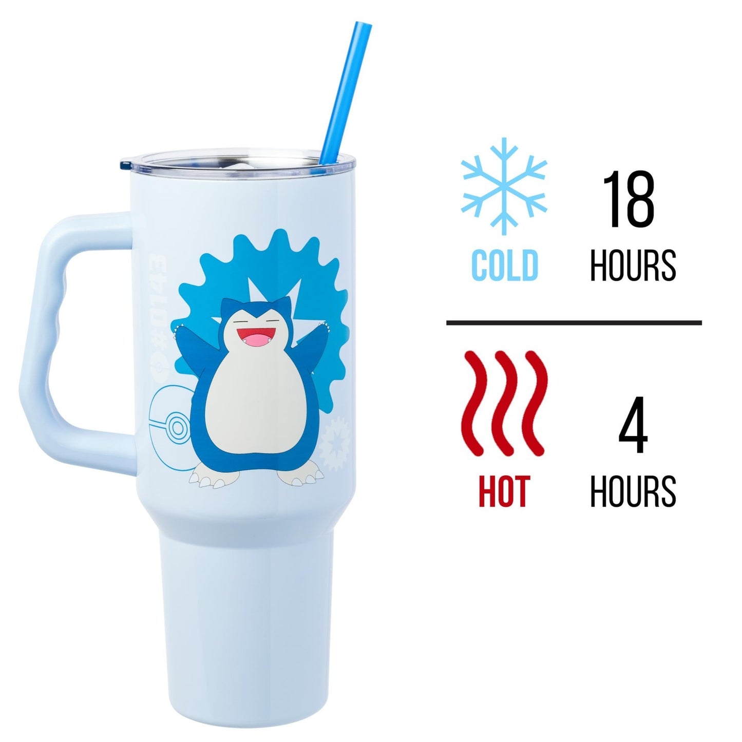 40oz Stainless Steel Tumbler with Handle   Double Walled Insulation, Fits Cup Ho3