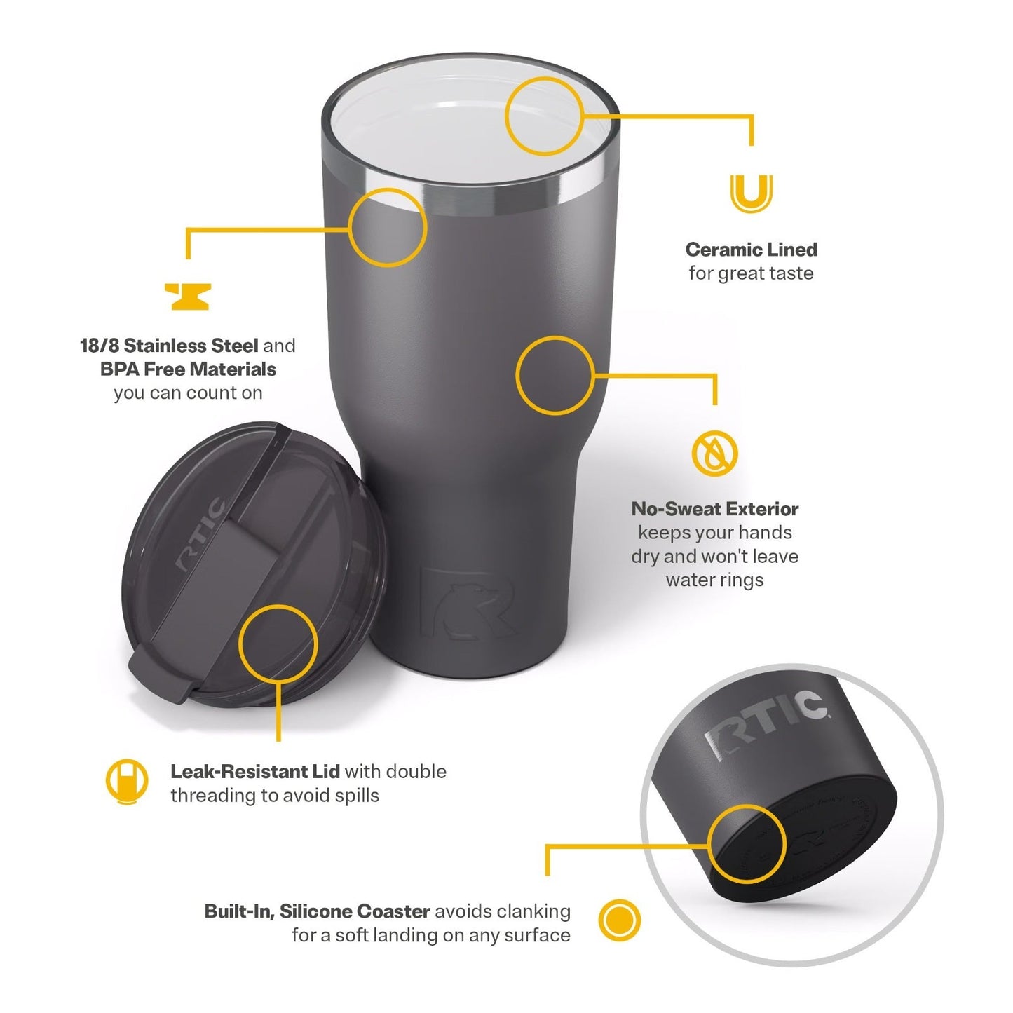 40oz Insulated Tumbler with Lid   Ceramic Lined, Double Wall, Travel Cup for Hot4