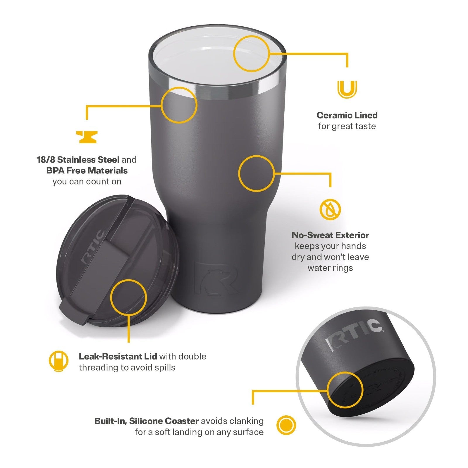 40oz Insulated Tumbler with Lid   Ceramic Lined, Double Wall, Travel Cup for Hot4