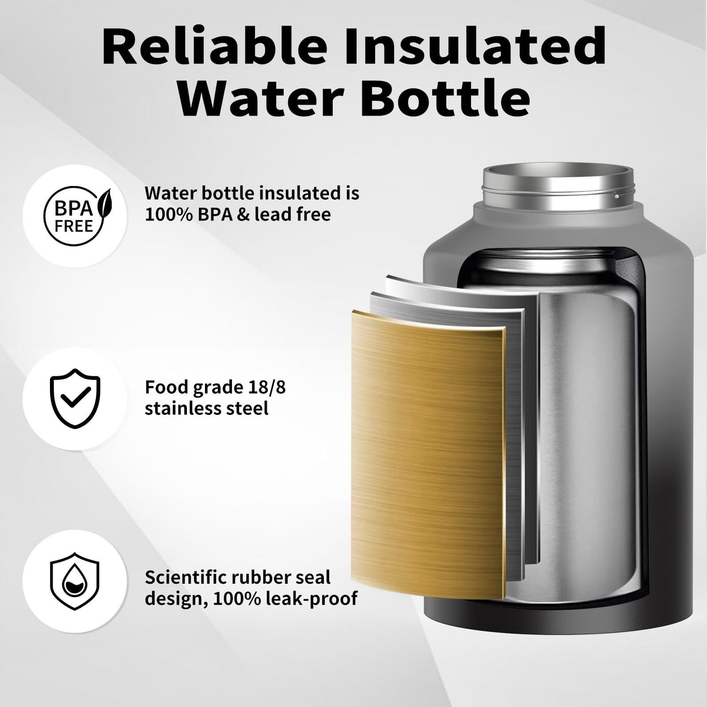 Insulated 1 Gallon Water Bottle - 128oz Stainless Steel, BPA Free, Leak Proof, C3
