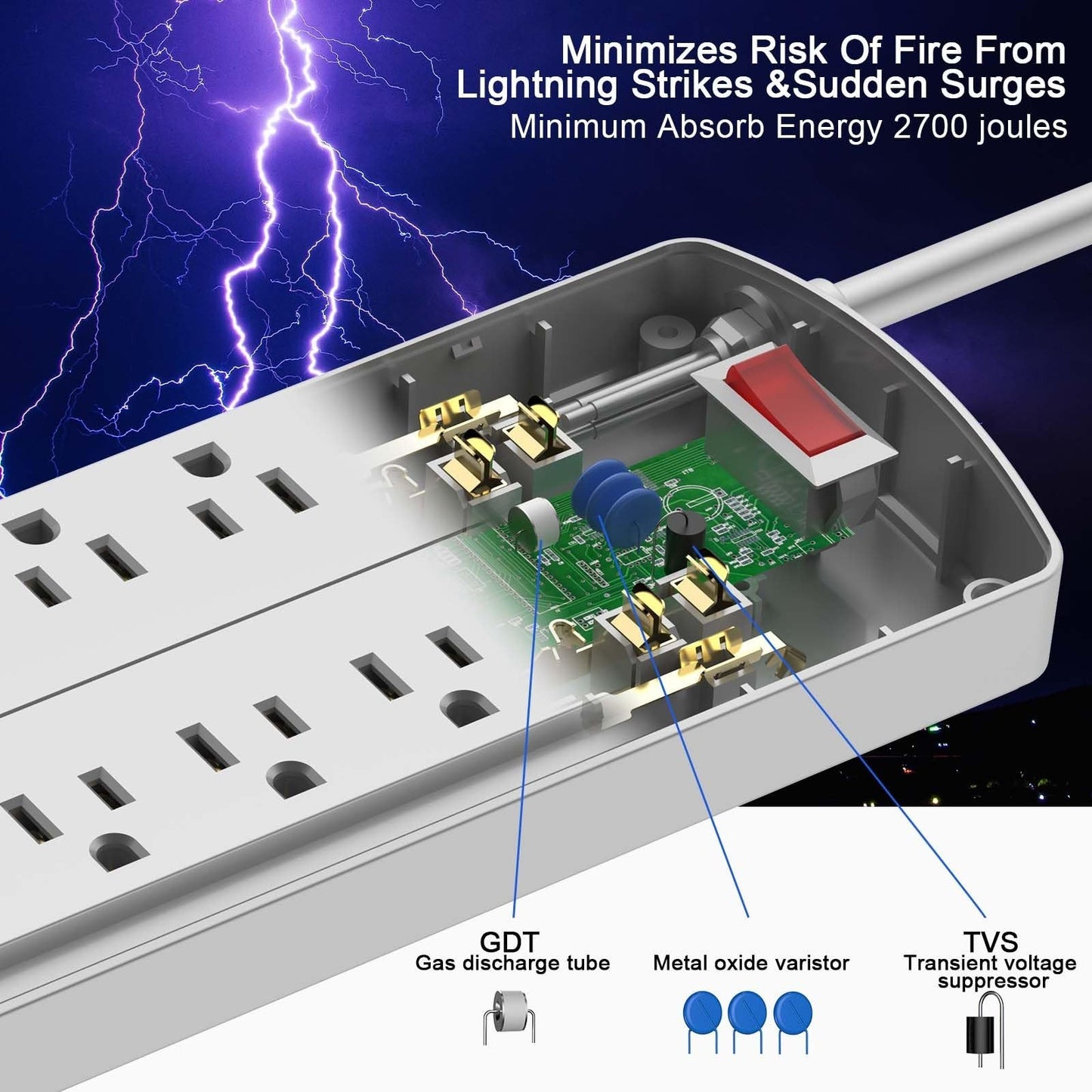 Surge Protector Power Strip with 12 Outlets & 4 USB Ports, 6ft Cord, 2700J ETL4
