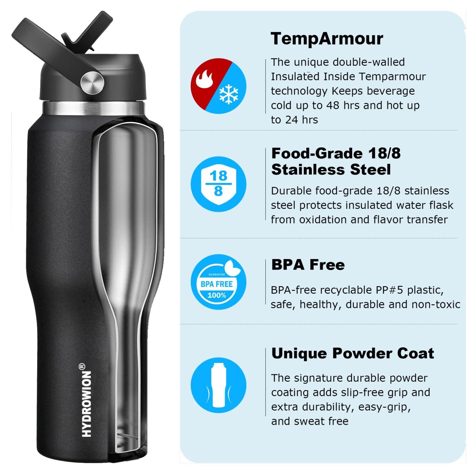 Insulated 40 oz Water Bottle with Straw - Fits Car Cup Holder, Leakproof Travel3