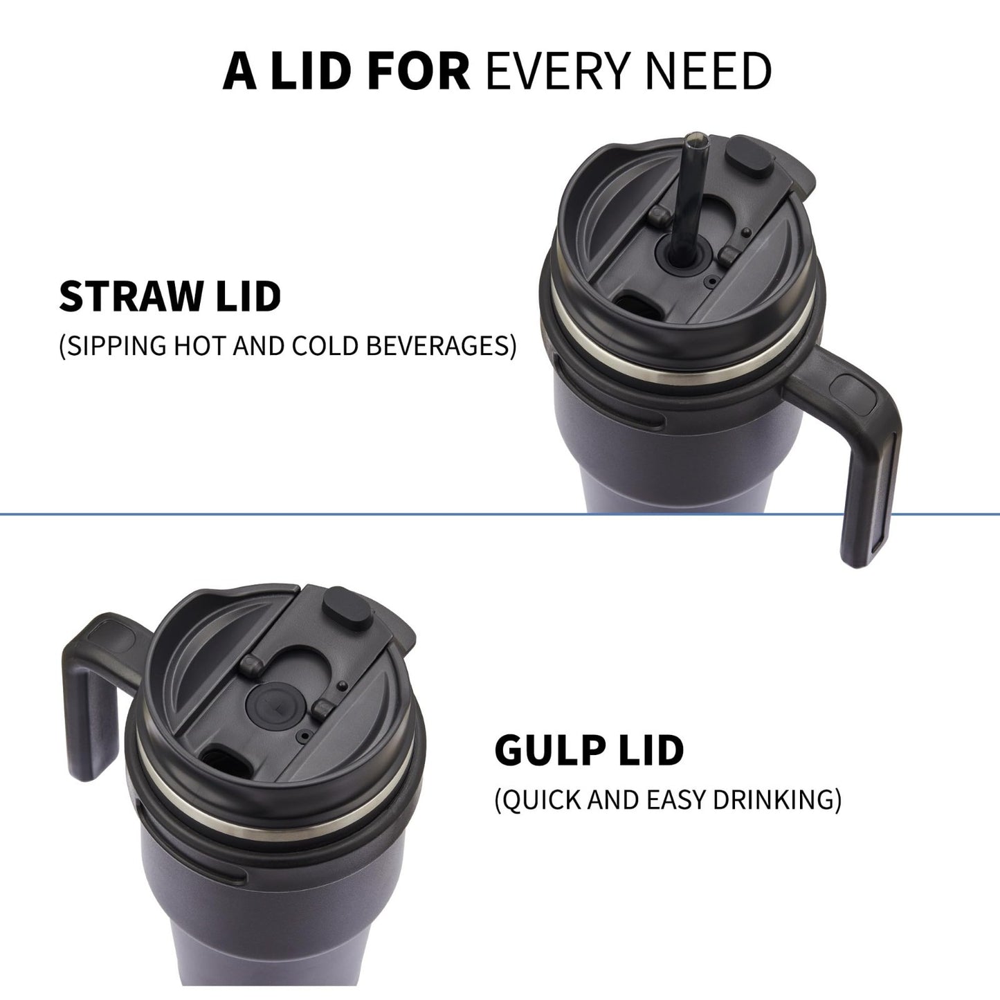 Insulated 20 oz Coffee Mug with Handle   Stainless Steel Travel Tumbler, Lid & S3