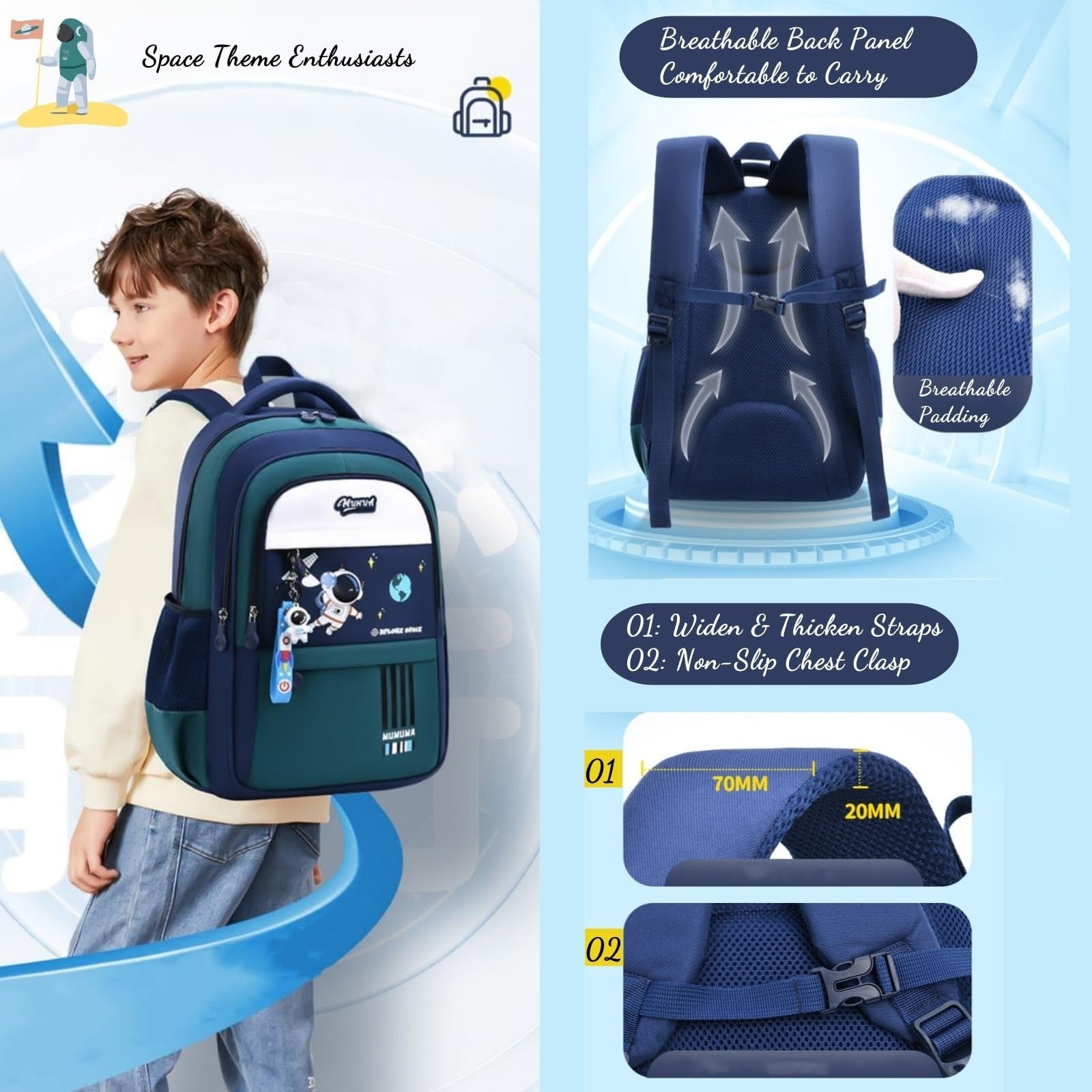 3pcs Kids Backpack Set with Lunch Box   Lightweight Astronaut School Bags for Bo4