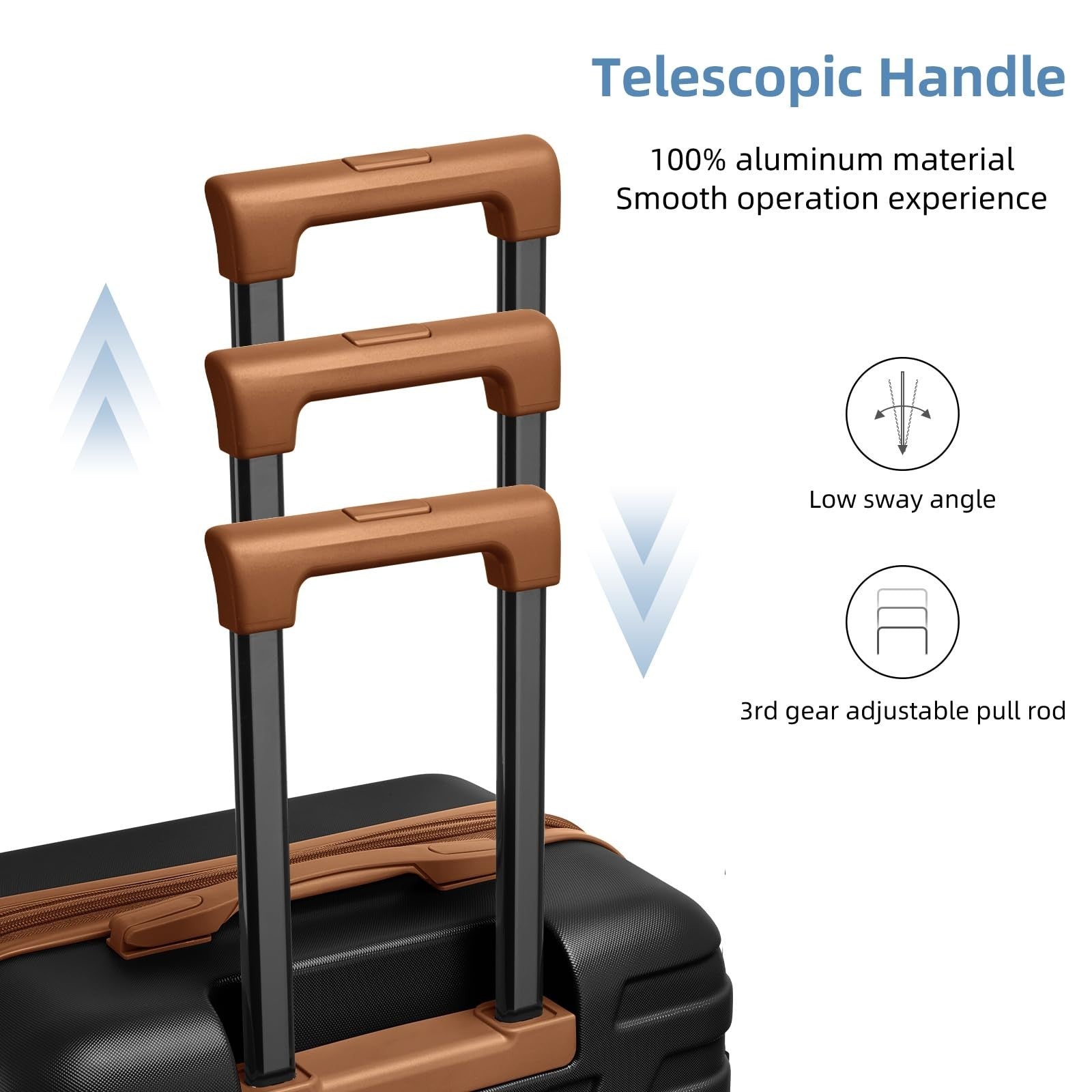 Expandable 6-Piece Luggage Set with Wheels, TSA-Approved Lock, Lightweight Hards3