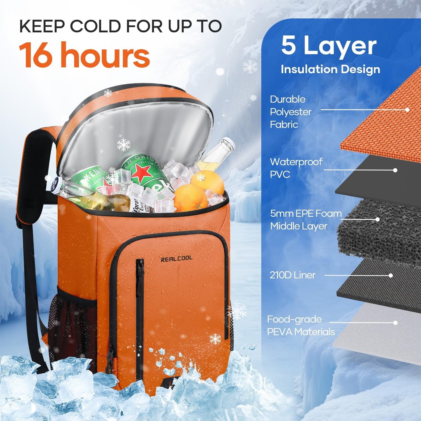 Insulated Cooler Backpack - 33 Can Leakproof Soft Bag for Camping, Hiking, Beach4