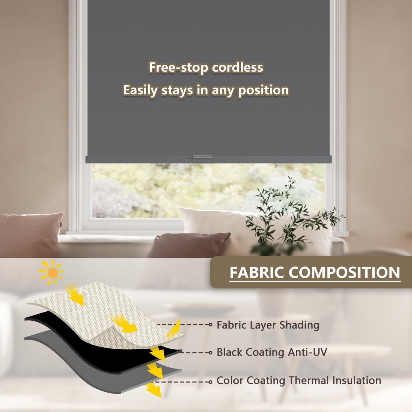 Cordless Blackout Roller Shades 20"W x 72"H Grey   Thermal Insulated, UV Protect4