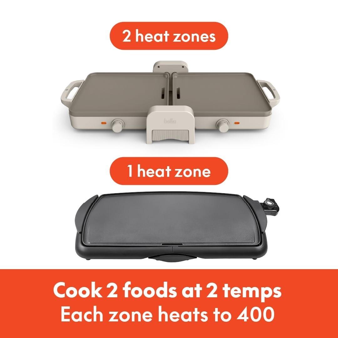 Ceramic Nonstick Griddle 10"x20" - Dual Temp, Fits Anywhere, 1500W, Dishwasher S4