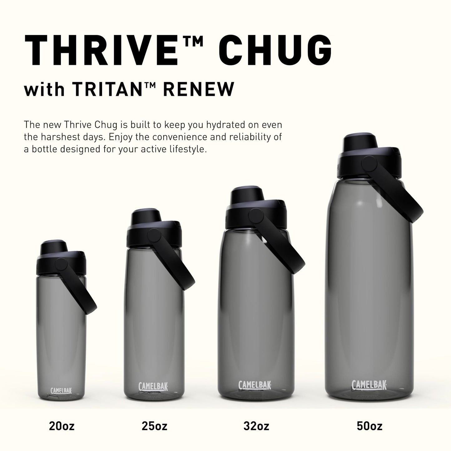 32oz High Flow Water Bottle for Quick Hydration - Ideal for Active Lifestyle, Fo7