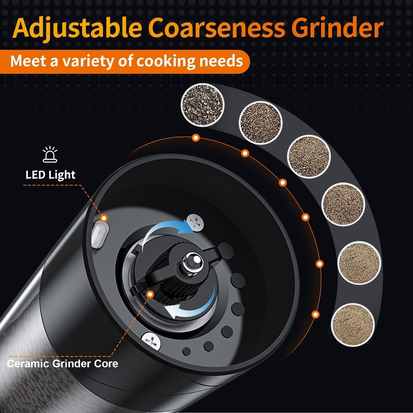 Rechargeable Electric Salt & Pepper Grinder Set   Adjustable Coarseness, LED Lig2