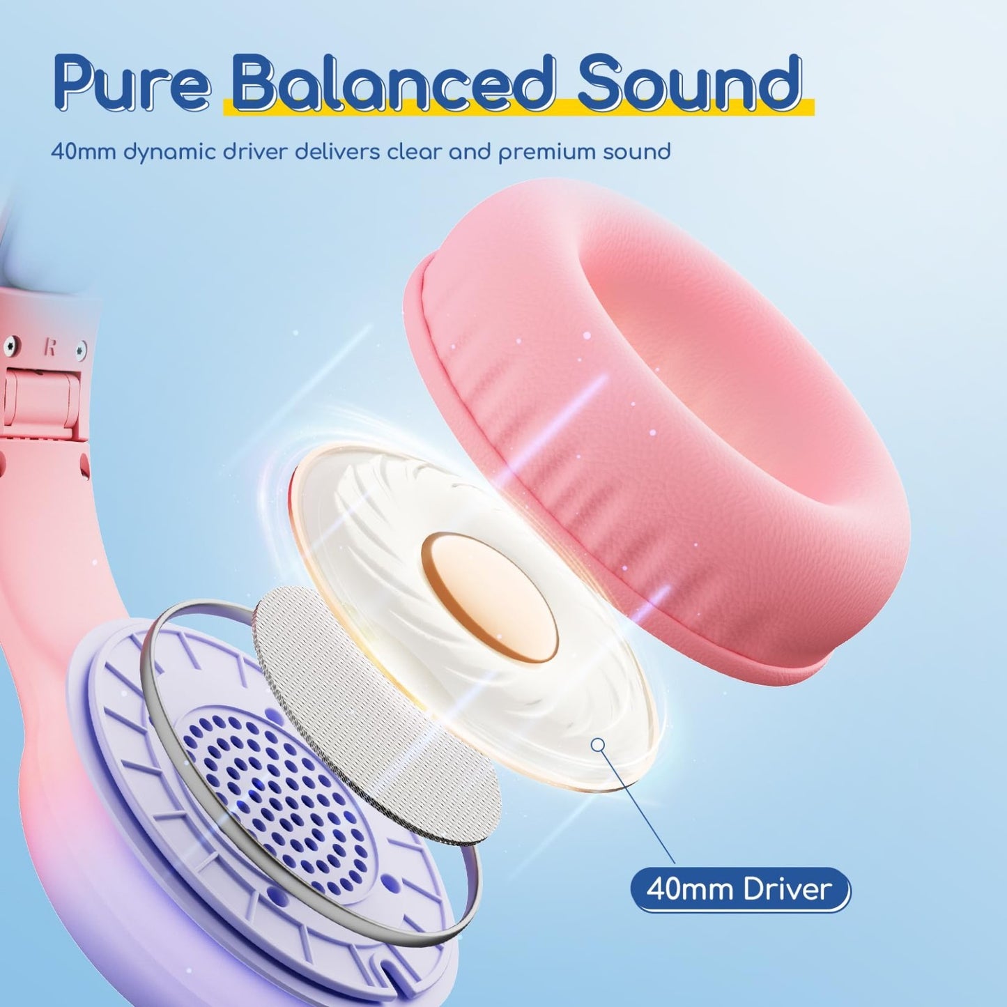 Wired Kids Headphones with Mic, USB Type C, Volume Limit 85/94dB, Foldable Stere2
