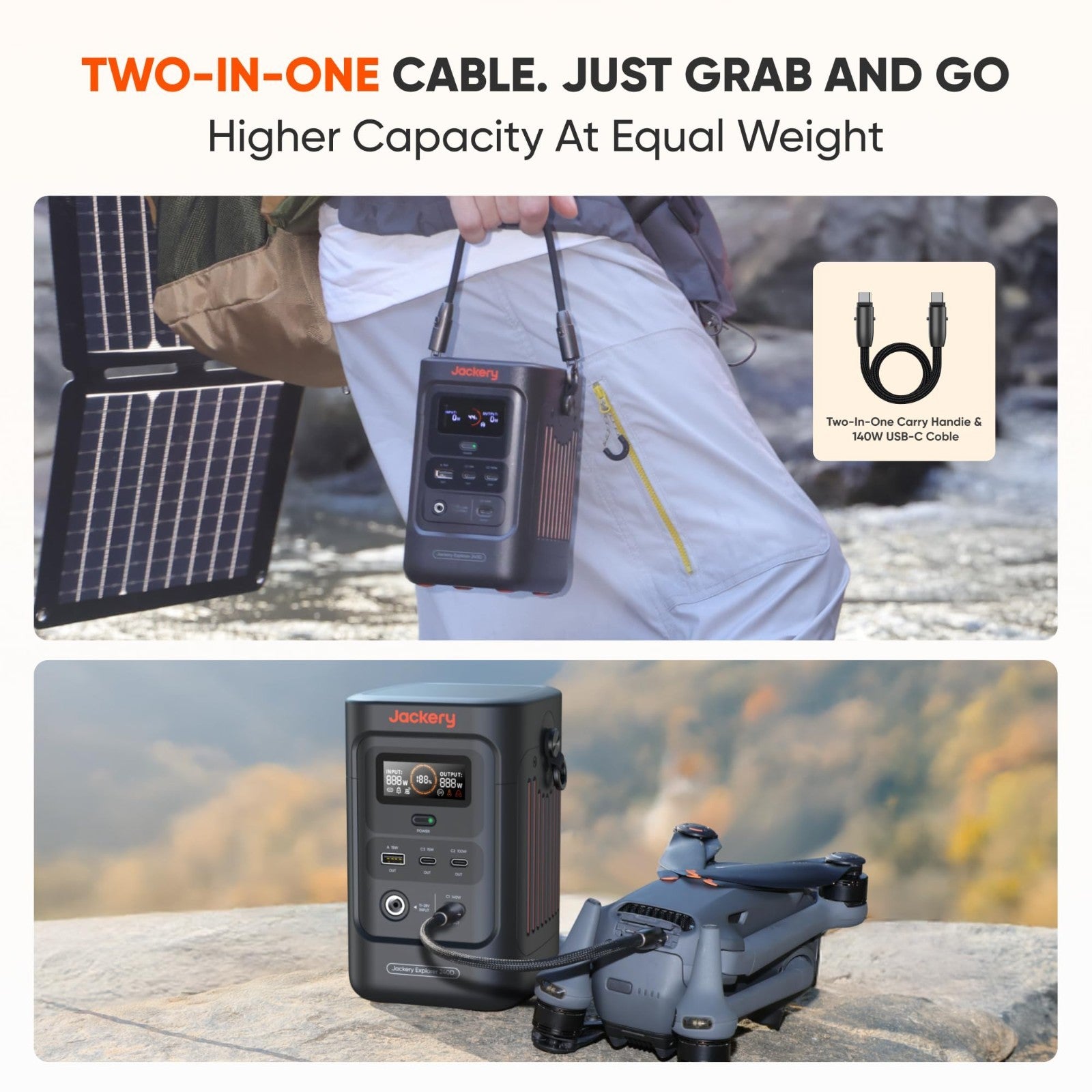 Portable Power Station 256Wh, 200W Output, Fast Charging, Compact Battery Bank f4